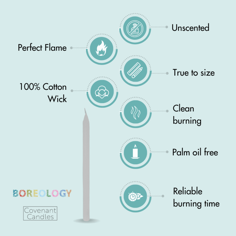 Church Candle 160/11 mm Box Church Candle 160/11 mm Box