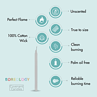 Church Candle 105/7 mm Box Church Candle 105/7 mm Box