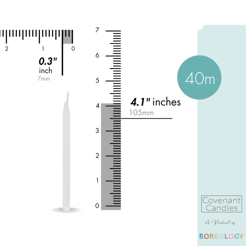 Church Candle 105/7 mm Box Church Candle 105/7 mm Box