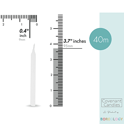 Church Candle 95/9 mm Box