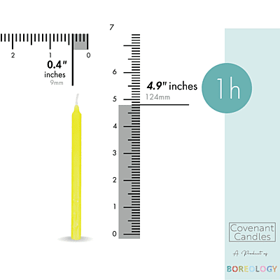 Church Candle 124/9 mm Box