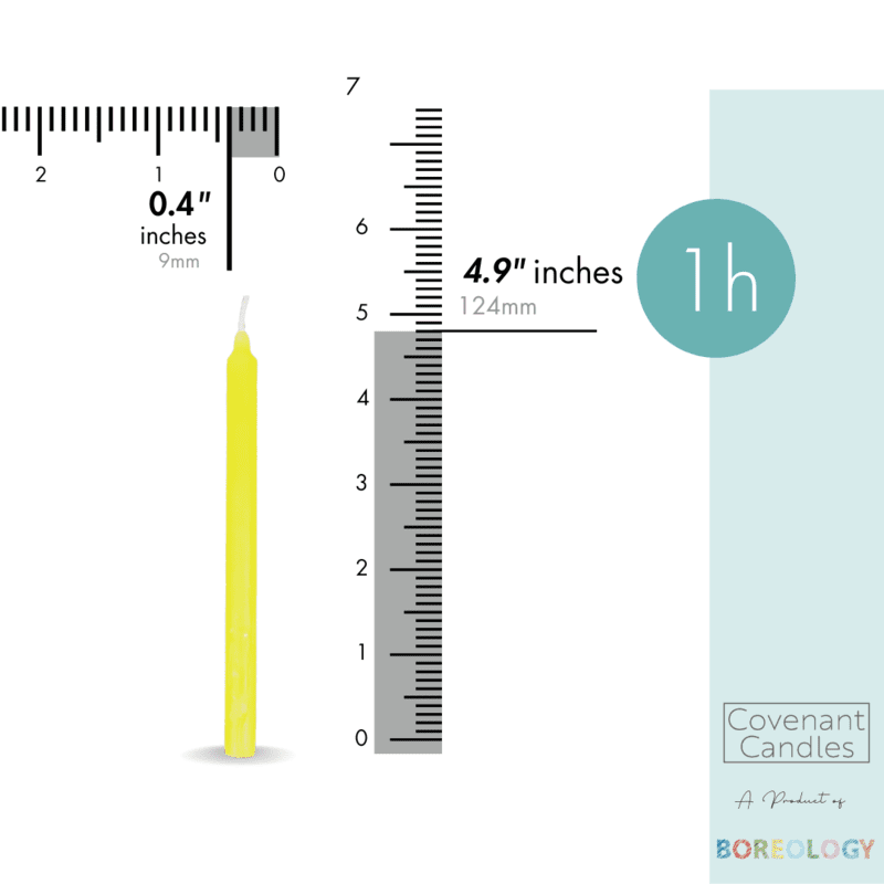 Church Candle 124/9 mm Box Church Candle 124/9 mm Box