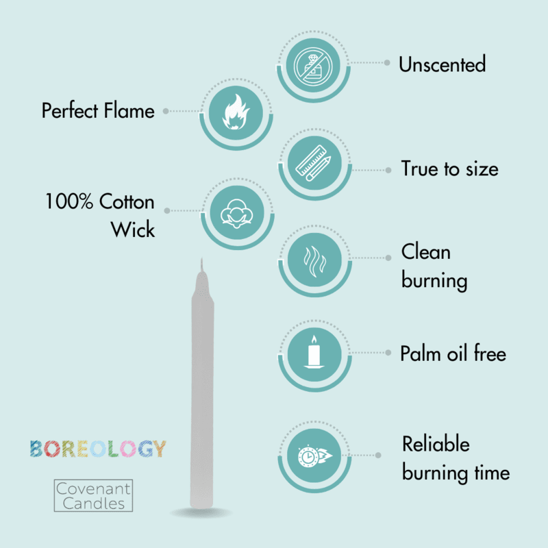 Church Candle 160/16 mm Box Church Candle 160/16 mm Box