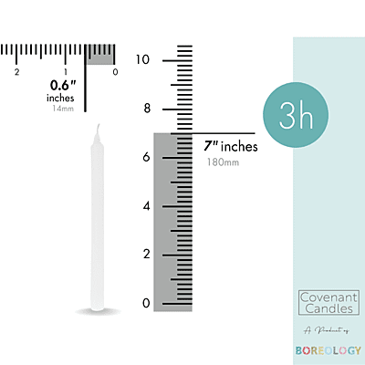 Church Candle 180/14 mm Box