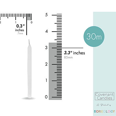 Church Candle 85/7 mm Box