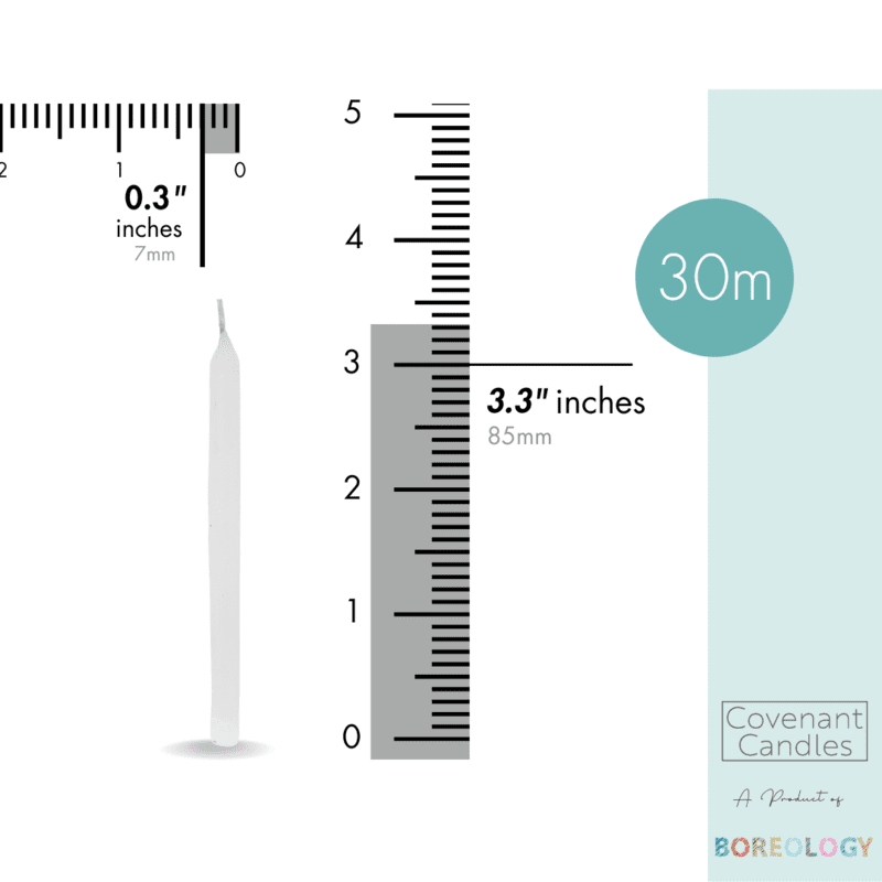 Church Candle 85/7 mm Box