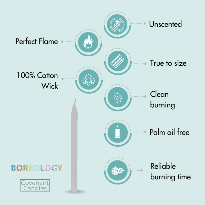 Church Candle 150/12 mm Box Church Candle 150/12 mm Box