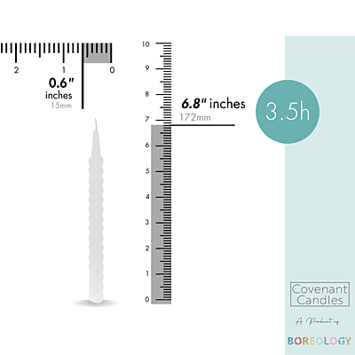 Church Candle 172/15 mm Box