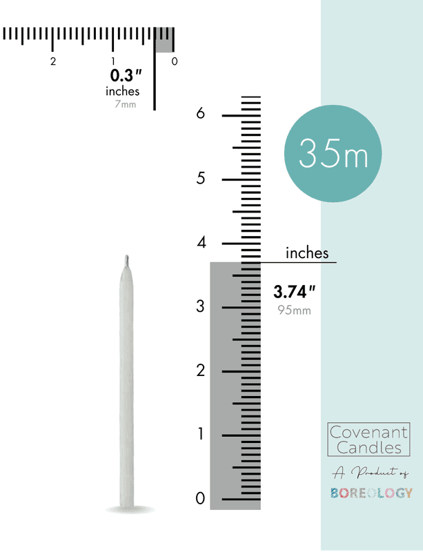 Church Candle 95/7 mm Box