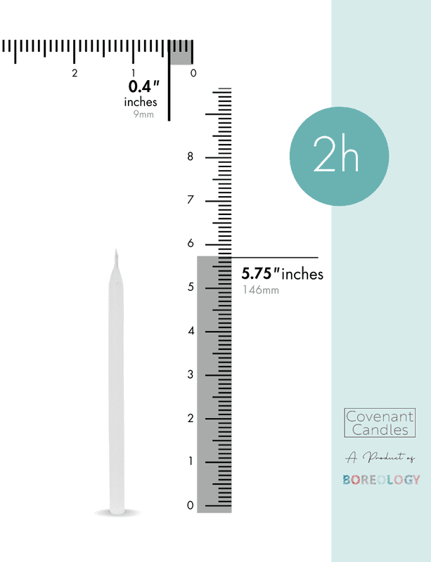 Church Candle 146/9 mm Box Church Candle 146/9 mm Box
