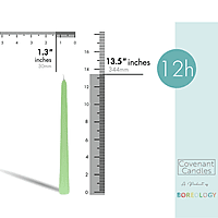 Standard Taper Candle Standard Taper Candle