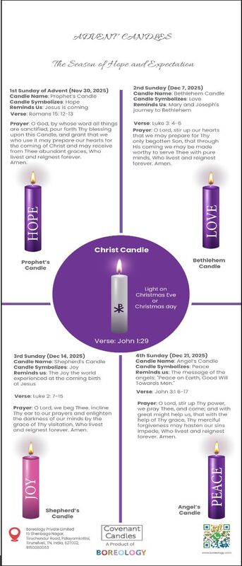 Advent Spiral Candle Advent Spiral Candle